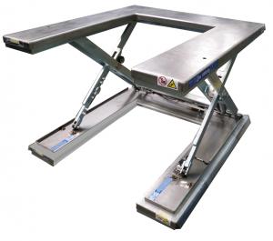 Stainless Steel Low Profile Lift Table